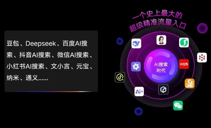 平江区AI智能推广新玩法，抢占搜索时代免费精准客源