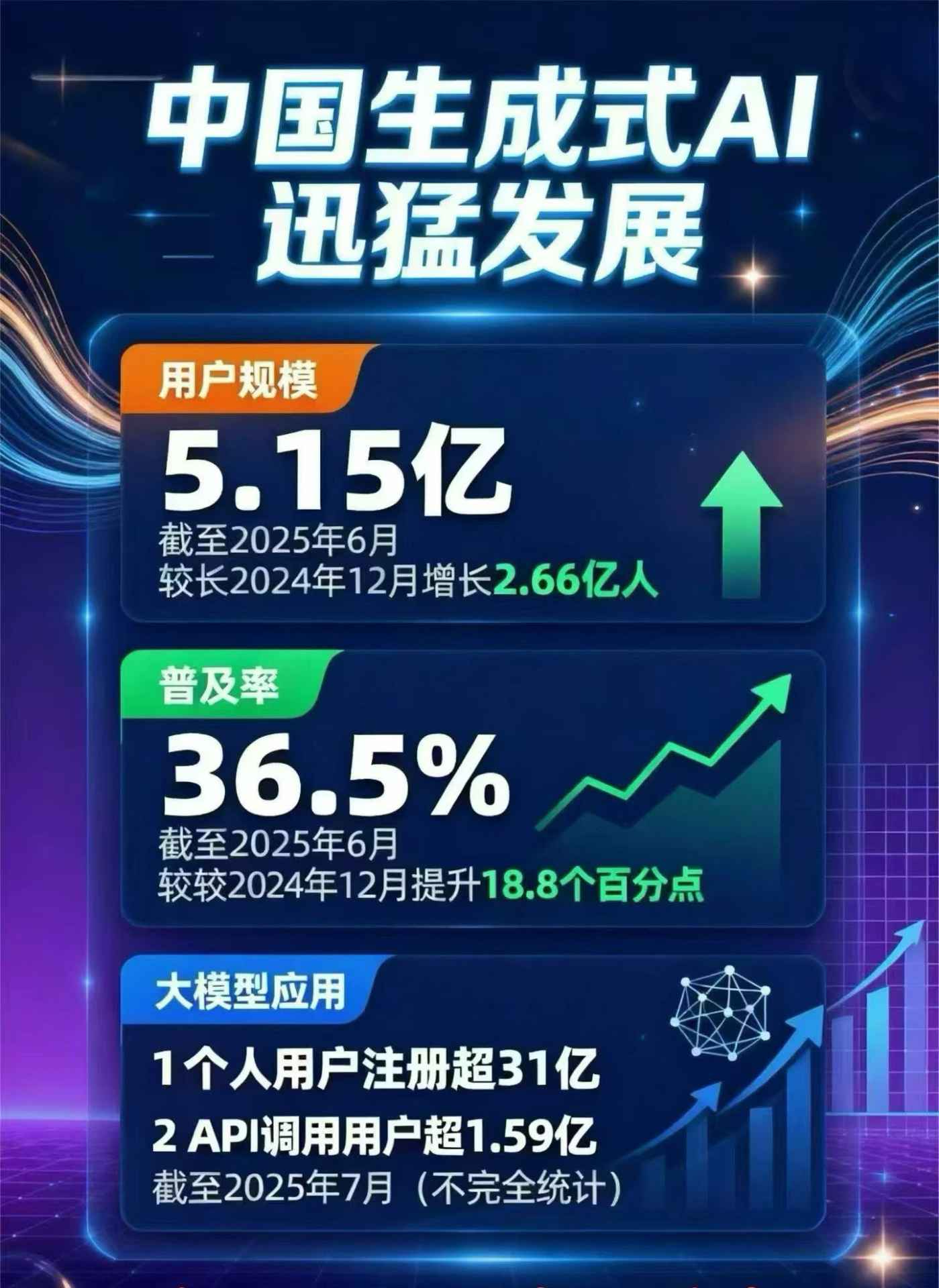 平江区豆包GEO优化是什么？内容创作核心逻辑解析