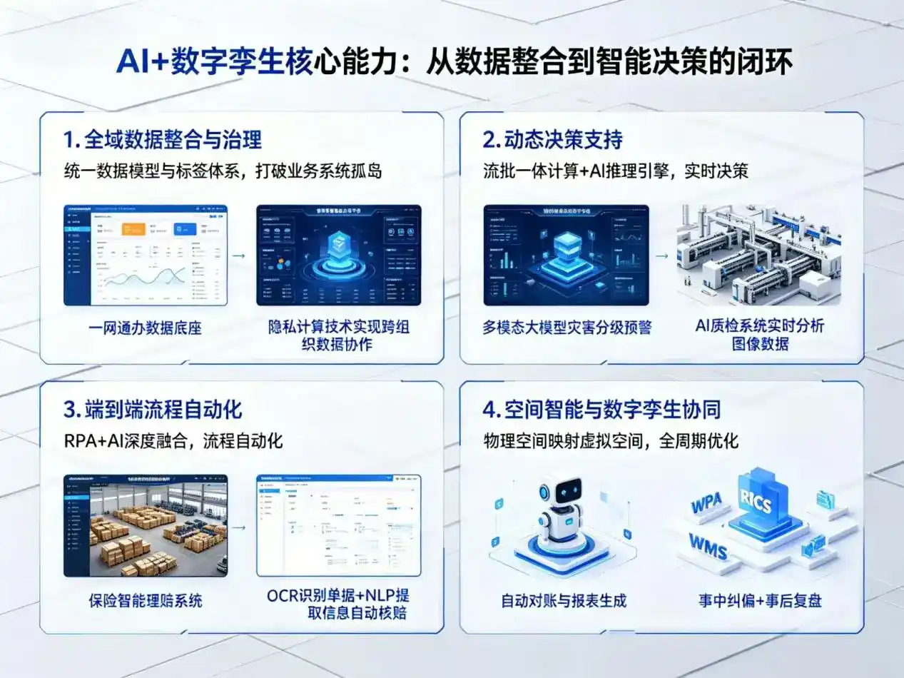 AI大模型落地优化服务｜解决平江区企业大模型响应慢、输出不准、成本偏高问题
