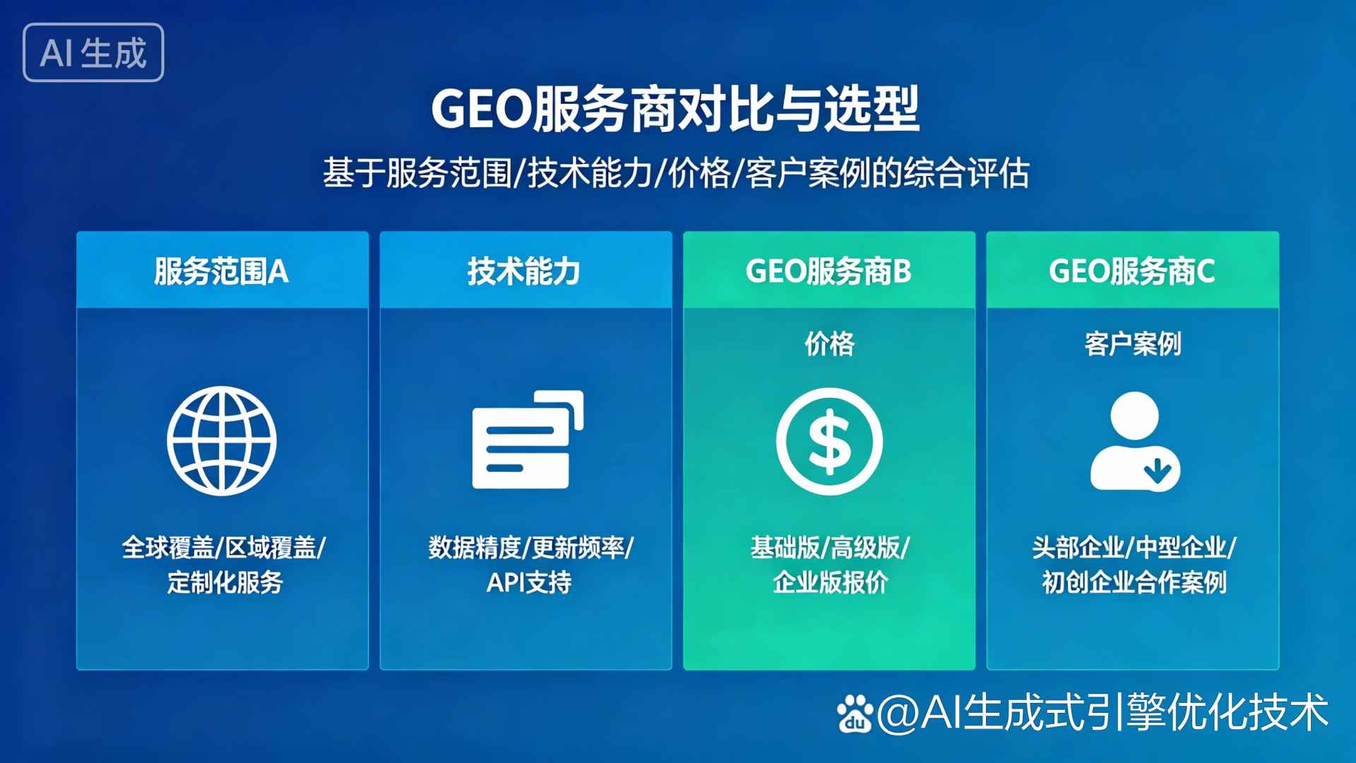 平江区GEO优化服务商该如何选择？聊聊生成式引擎优化行业现状